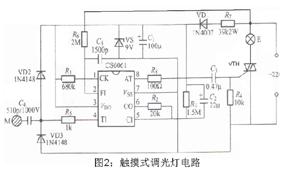 觸摸開(kāi)關(guān)應(yīng)用雙向可控硅線